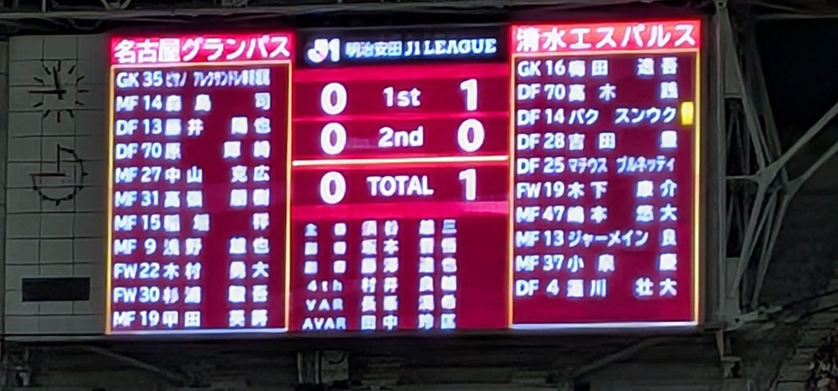 nyarpon's tweet photo. やべーちょっと泣いちゃった
前半北川航也の１点を後半退場者が出て一人少ない状態の中GK梅田透吾の好セーブ連発もあって守りきった凄い試合だった
ゴール裏がまるで優勝決めた試合のあとみたいだった
#清水サポ名古屋遠征 https://t.co/sJFnPSRLhk