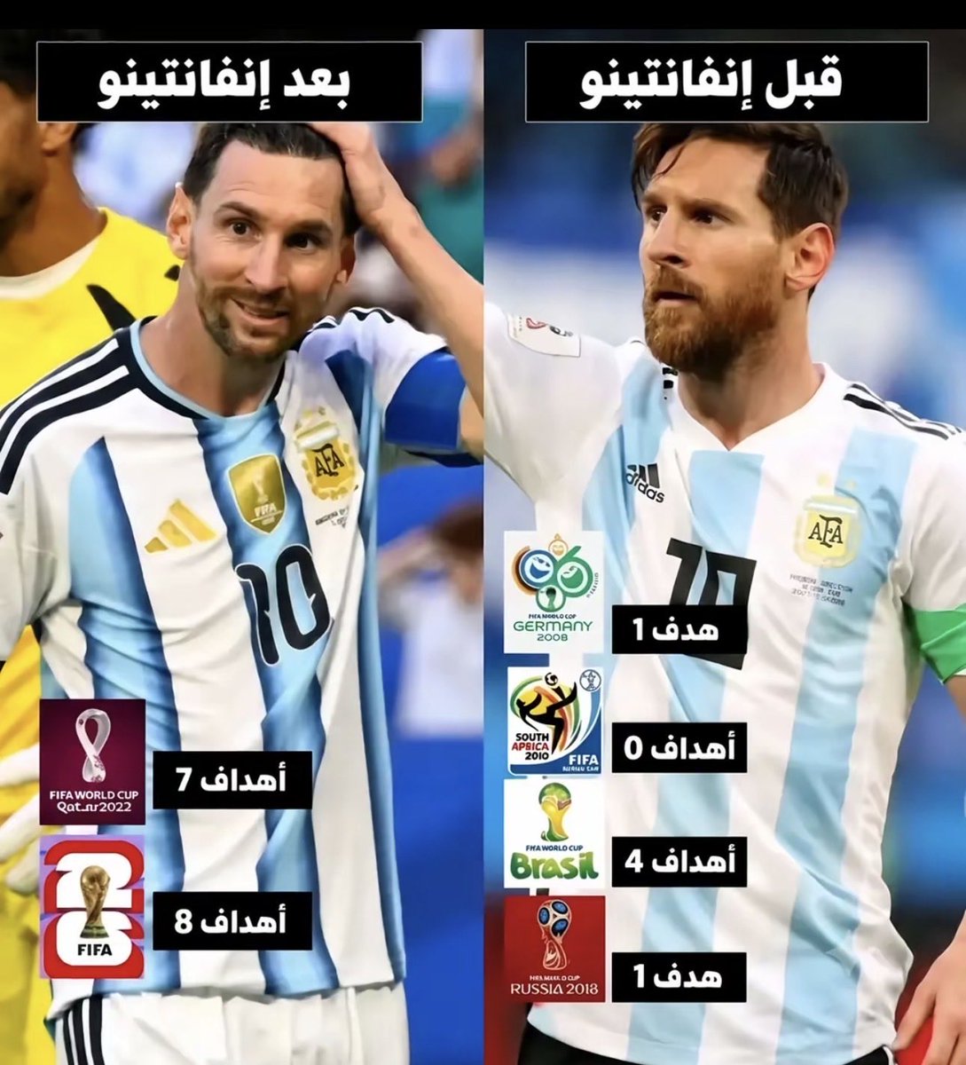 Sm92Rm's tweet photo. @tranquelizerblu @lfc009666 هنا الحقائق بس انت مافيك رجوله تعترف انه مدعوم انا مو نصراوي ولا شي بس 
عند كرس اجلد خدك https://t.co/qD1Fr1Caap