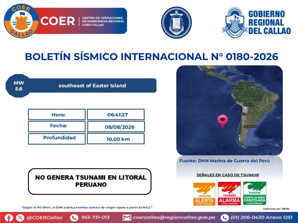 COERCallao's tweet photo. SISMO INTERNACIONAL N°0180 - southeast of Easter Island. #Callao #Bellavista #CarmenDelaLeguaReynoso #laPerla #LaPunta #MiPeru #Ventanilla #GobiernoRegionalDelCallao #COERInforma https://t.co/cutry4GA9f