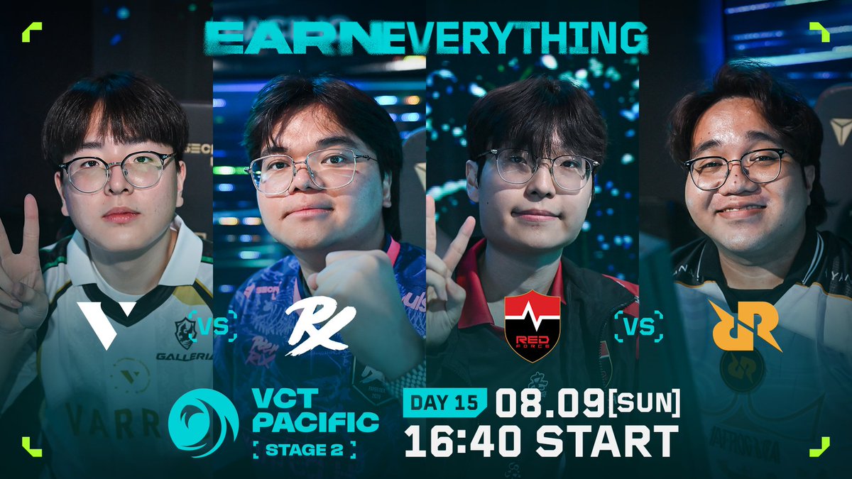 valesports_jp's tweet photo. #VCT 
#VCTPacific 2026 STAGE 2 DAY 15
8/9(日) - 16:40 START👊

⚔️Match 1
@VARREL_VALORANT vs @pprxteam

⚔️Match 2
@nsr_valorant vs @teamrrqofficial

🎙️キャスター
河野海樹 / @akxm_fps 
yue / @64xk https://t.co/bgk2qAwIxk
