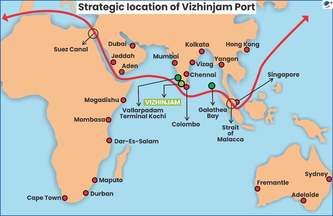 KiranKS's tweet photo. India did not have a single commercially viable, deep water trans-shipment port. Depended on Singapore, Colombo or Dubai. 

Then Adani stepped in. The Vizhinjam International Seaport became operational. 

In just 18 months, it has become the 83rd busiest port in the world!! https://t.co/Zzbsd8bQ3y