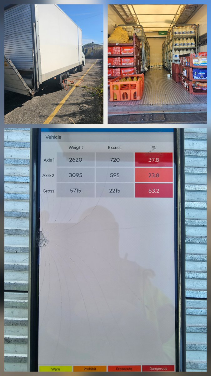 gmptraffic's tweet photo. Vehicle seen struggling to keep up with traffic. Checked by #CVU and weighed. Found to be 63.2% overweight even though only half loaded. Vehicle weighed 3200 empty so not fit for purpose. Prohibited,  cabled until rectified. https://t.co/693UKN1EQi