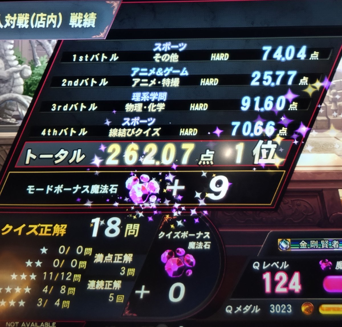 _kamkam's tweet photo. 戦績メモ：
芸能連想→物化→ホビー https://t.co/xukVE62Fti