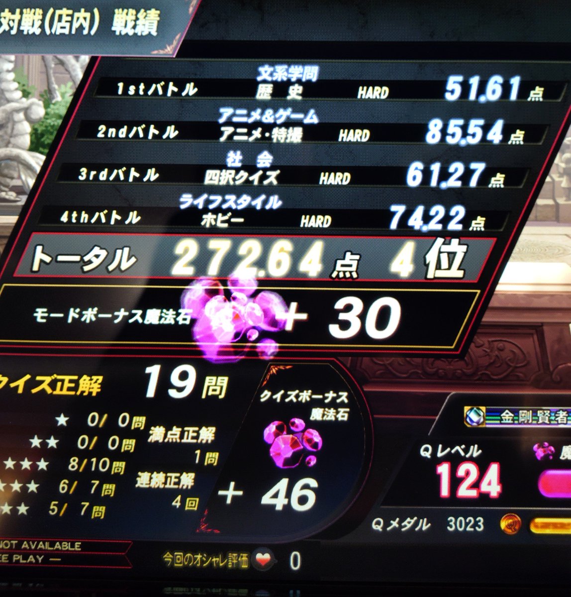 _kamkam's tweet photo. 戦績メモ：
芸能連想→物化→ホビー https://t.co/xukVE62Fti