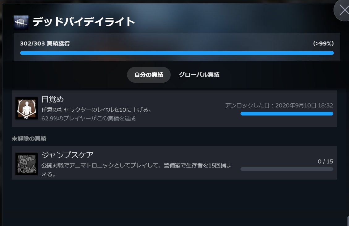 son_of_parrot's tweet photo. ここんとこ久々に買っていないキラーも全部買って実績集めしてたけど、やっぱこれだけはムリポ（誰も警備室に入らない） https://t.co/guDV8PALzX
