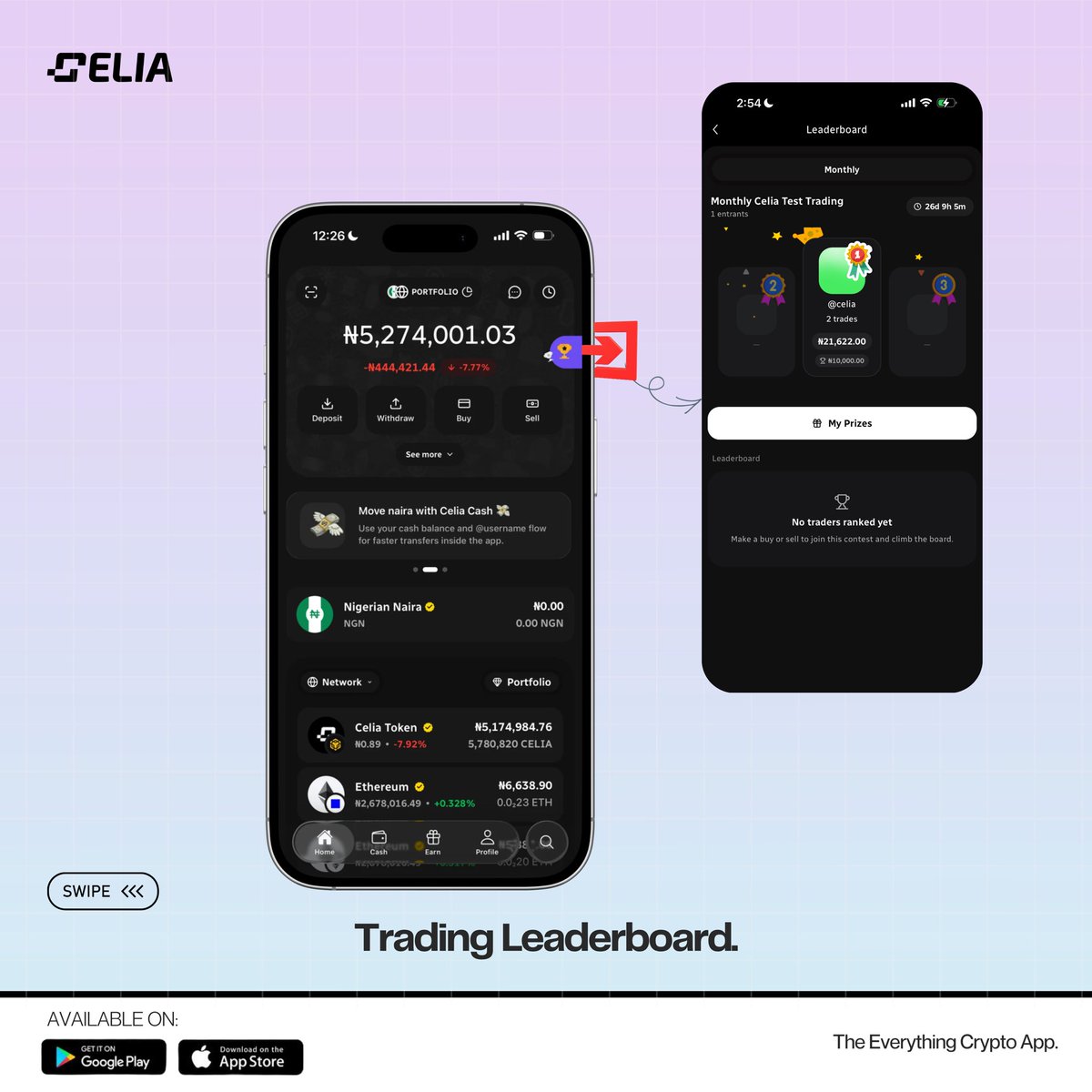 CeliaWallet's tweet photo. We just dropped some major new benefits on Celia Wallet. 🖤

✦ Trading Leaderboard — compete monthly and win real Naira prizes ✦ Tier 2 KYC — ₦10M daily transaction limit and unlimited balance 
Update your Celia app now and explore everything new. 👉 https://t.co/G8CLlmb7gB https://t.co/wOzh31yM0J