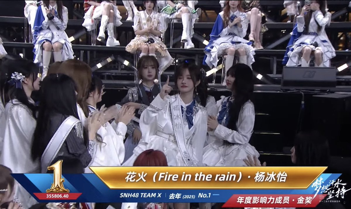 ultyby's tweet photo. genuine tears in my eyes for that girl i've been loving since 2019 and pushed for many years 🥹 i might not be in the river anymore, but i'll always love you shuishui and i'm so proud of you, after everything you went through, that words aren't enough to say it 💚 https://t.co/Bgn1E5LqXh