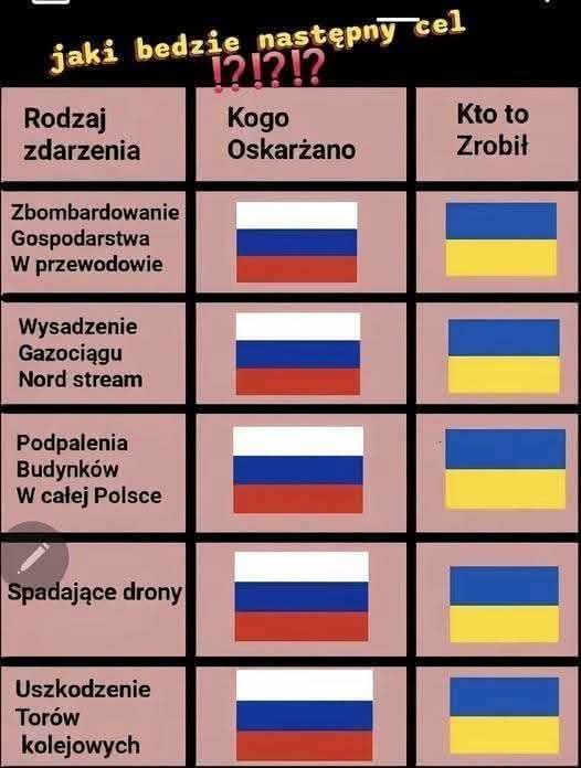 MemyBezCenzury's tweet photo. To prawda, jakby nie było. https://t.co/wOQev2rYi4