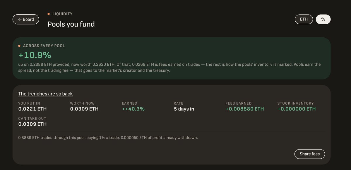 Degenomics2000's tweet photo. As the platform scales the chance to earn will scale as well 🙂

$DOXA https://t.co/i3kKHoFvkC