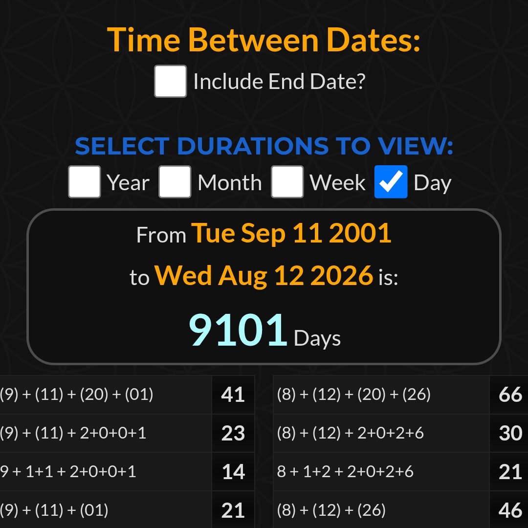 AndrewG01510's tweet photo. 8/12 will be very interesting to say the least. They pulled Covid19 vaccines on a TOTAL solar eclipse. 8/12 is a 6 planetary alignment, a meteor shower, a total solar eclipse and 9101 days after 9/11. https://t.co/wkwI7MzTZc