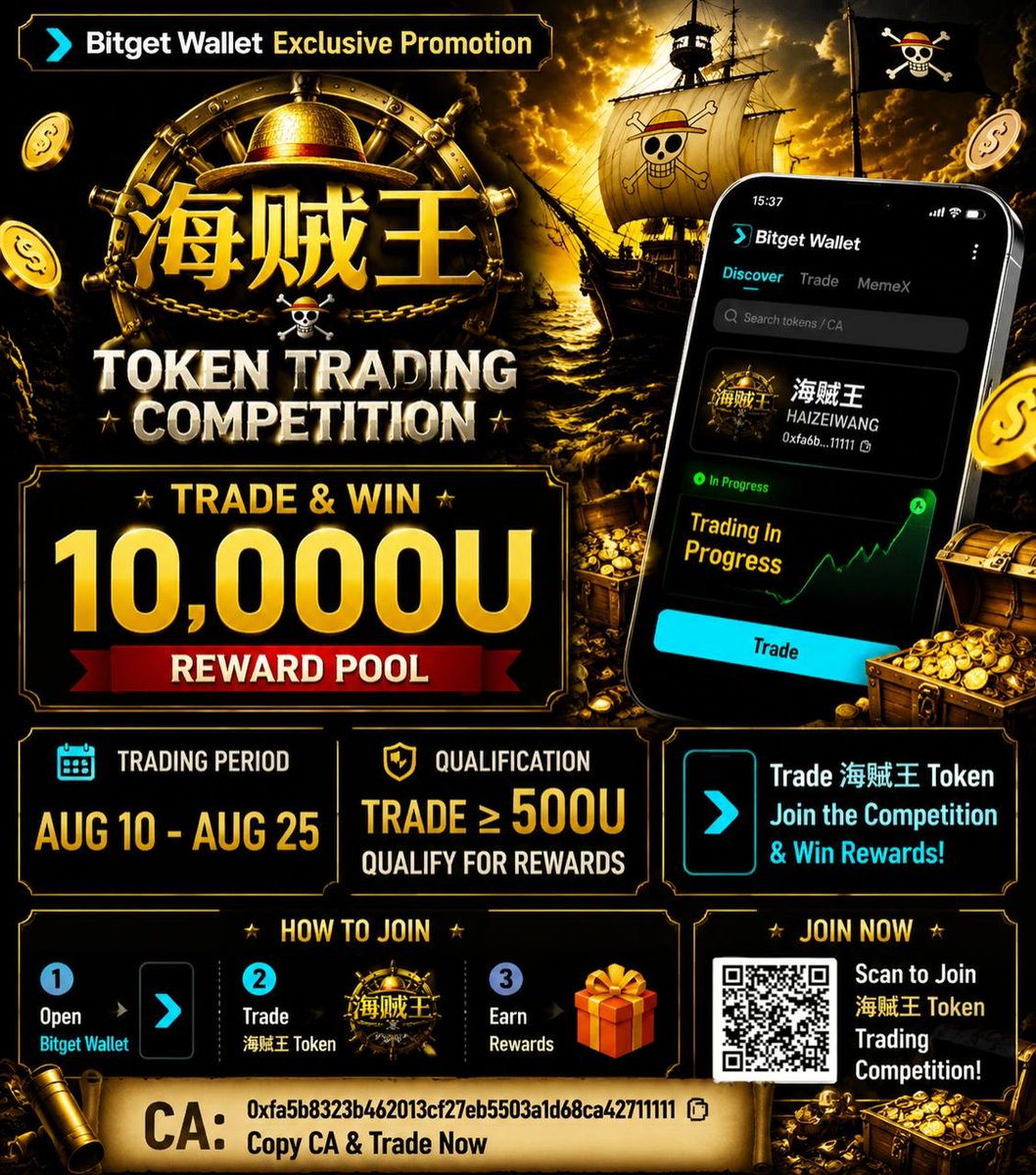 1PIECE_Meme's tweet photo. 🎉$海贼王 × @BitgetWallet Exclusive Trading Competition Officially Launches!

📢In collaboration with @BitgetWallet, we proudly present the$海贼王 Token Trading Competition

🏆Total Reward Pool: 10,000 USDT

📅Trading Period
Start Time: August 10, 2026 at UTC 12:00
End Time: August 25, 2026 at UTC 12:00

✅Qualification
Trade volume ≥ 500 USDT to qualify for rewards

🙋How to Join
1️⃣Open Bitget Wallet
（ Download Bitget wallet：https://t.co/gkIzL6lKJt）
2️⃣Trade $海贼王 Token
3️⃣Complete trades to earn rewards

🔗Contract Address (CA)
0xfa5b8323b462013cf27eb5503a1d68ca4271111
Copy the CA and start trading on @BitgetWallet now to compete for the rewards!
🎉Thank you to @BitgetWallet for the strong support. 
Let’s trade, win rewards, and advance the $海贼王 ecosystem together!
🚀One Piece！

@1PIECE_Meme X @BitgetWallet 
#1PIECE #海贼王 #BitgetWallet #TradingCompetition