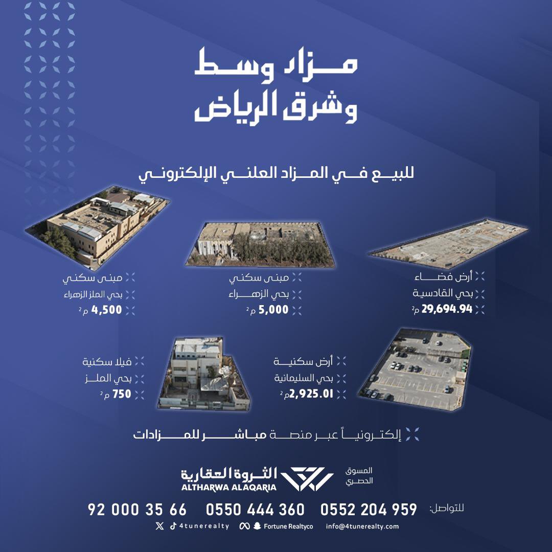 altuwaim_s's tweet photo. مو كل يوم تلقى فرصة في السليمانية، الملز، الزهراء وشرق الرياض…
وبأسعار تبدأ من 2,300 ريال للمتر ! 

5 فرص عقارية سكنية وتجارية تجمع بين الموقع، المساحة، وتنوع الاستخدام.

 في مزاد *وسط وشرق الرياض*

• رأس بلك بحي الزهراء مقام عليه مبنى دورين 5,000م²
• بلك سكني بحي الملز 4,500م²
• أرض سكنية بحي السليمانية 2,925.01م²
• فيلا سكنية بحي الملز 750م²
• أرض سكنية تجارية على طريق الجنادرية وطريق الإمام عبدالله بن عبدالع��يز، بالقرب من استاد الملك فهد 29,694.94م²

بإشراف شركة الثروة العقارية

ينتهي الأربعاء 8/12 الساعة 10:00 م
إلكترونيًا عبر منصة مباشر للمزادات.

كتيب المزاد:
https://t.co/jyQec88vUs

للتواصل:
0550444360 - 0552204959 - 920003566