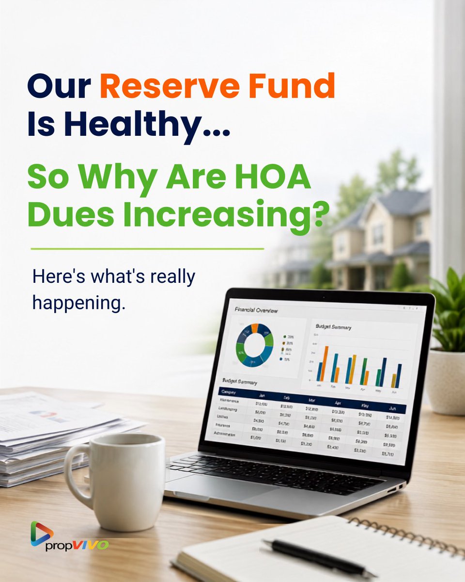 propvivo's tweet photo. Healthy reserves ≠ stable HOA dues.

Rising costs can still impact operating budgets.

Plan ahead. Avoid surprises.

propVIVO helps boards manage smarter with better financial visibility.

#HOA #HOABoard #HOAManagement #HOABudget #ReservePlanning #WashingtonHOA #BellevueHOA https://t.co/Upkx04pwIX