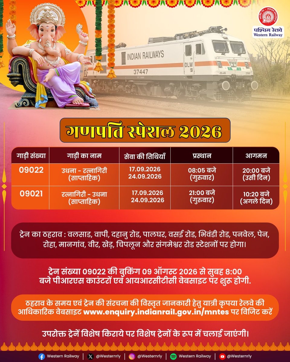 WesternRly's tweet photo. पश्चिम रेलवे द्वारा गणेशोत्सव के दौरान यात्रियों की सुविधा एवं अतिरिक्त भीड़ को सुगम रूप से समायोजित करने के उद्देश्य से ट्रेन संख्या 09022/09021 उधना - रत्नागिरी -  उधना स्पेशल ट्रेन चलाई जाएगी।
 
ट्रेन संख्या 09022 की बुकिंग 09/08/2026 से सभी पीआरएस काउंटरों एवं आईआरसीटीसी की वेबसाइट पर शुरू होगी।

#GanpatiSpecialTrains #WRUpdates