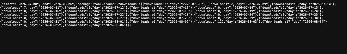 DevCalledFede's tweet photo. 13 developers have tried Walkaround thi week 🚀

I’m really proud of that.
It’s not just a number; it represents progress: a milestone of success to build upon as I continue creating value.

One week after launching here on X, it has garnered 13 genuine downloads and analyzed Claude Code sessions, uncovering errors, metrics, and hidden processes.

I am convinced that this small success can evolve into a tool capable of providing comprehensive analytics.

As previously mentioned, sub-agent analysis is coming soon.

Still working.