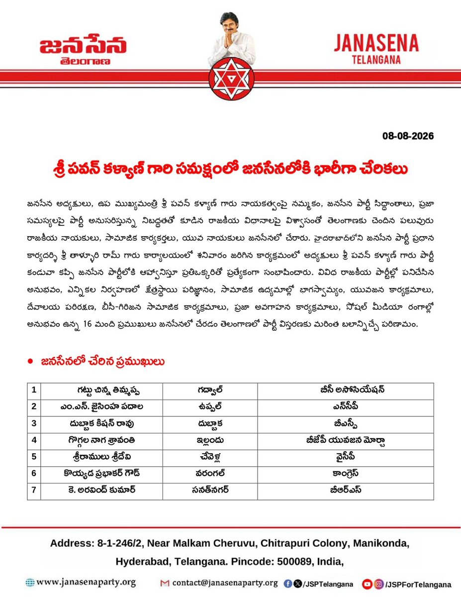 JSPWorks's tweet photo. GHMC కీ చాలా గెట్టిగానే ప్లాన్ చేస్తున్నారు 
@itsRamTalluri 🙏

Few are Financially Stable candidates👍 https://t.co/x11QDvdZIG