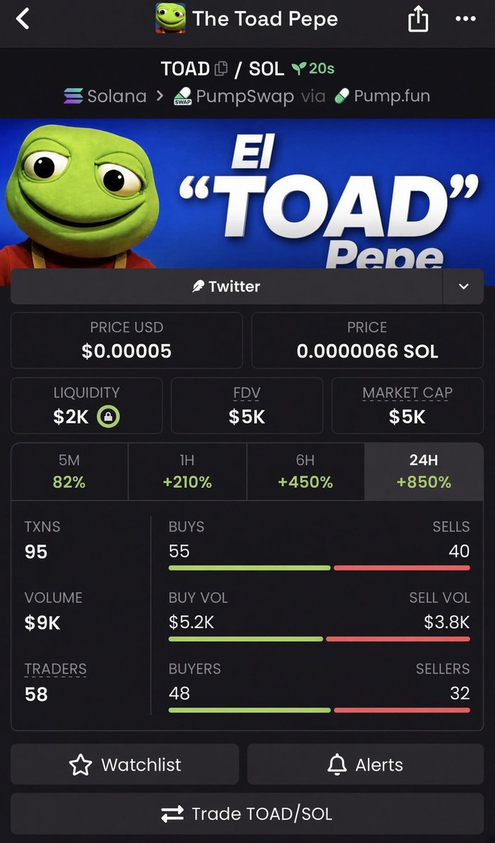 solCallermike_'s tweet photo. Watch your entry on $TOAD
CA>>

A13oRB9FFaiUjfi6LdCg6p9ka1u8SfGkUFs4SKvPpump https://t.co/MTD0wGJl7I