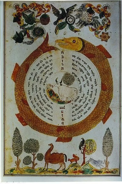 KurtArthur12's tweet photo. Templars brought back "Bahamut" from the East, supposedly. (Baphomet/Bahamut/Sufi/Sophia)

Mahometism, was goddess worship until the Council of Trent in 1562. The black cube is prima materia, 4 sides=female, with a silver (lunar) vulva on the side. 

Polaris is the Womb of Earth. https://t.co/0GxEJw2e9h
