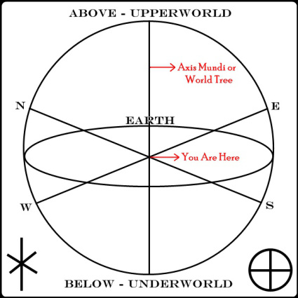 KurtArthur12's tweet photo. Templars brought back "Bahamut" from the East, supposedly. (Baphomet/Bahamut/Sufi/Sophia)

Mahometism, was goddess worship until the Council of Trent in 1562. The black cube is prima materia, 4 sides=female, with a silver (lunar) vulva on the side. 

Polaris is the Womb of Earth. https://t.co/0GxEJw2e9h