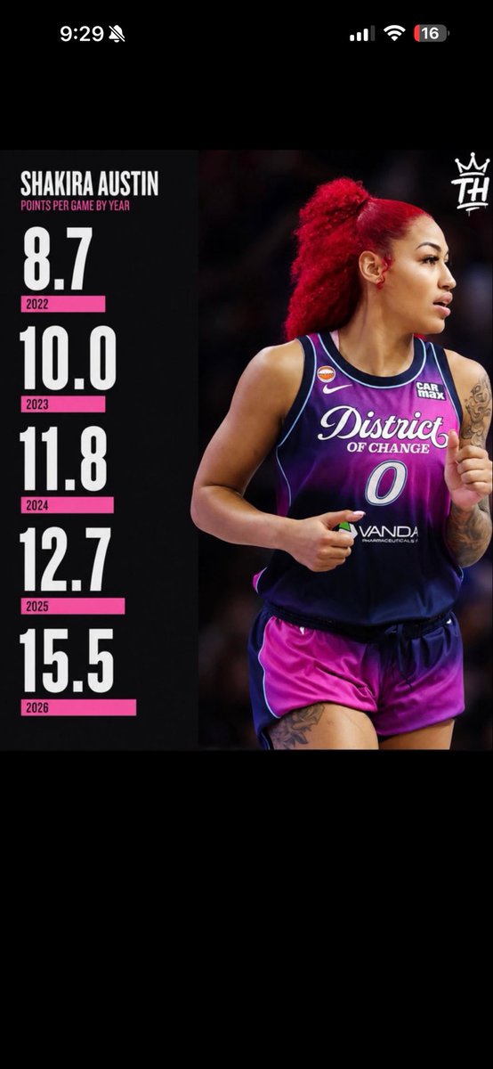 Optimus516285's tweet photo. @jusshoops Mind u she’s only played 128 career games to Angels 94 stop tryna play Shakira like she ASS &amp; wasn’t hurt most her career yet u said there’s been no production THE LIES THE LIES https://t.co/O5UyQZHWPi