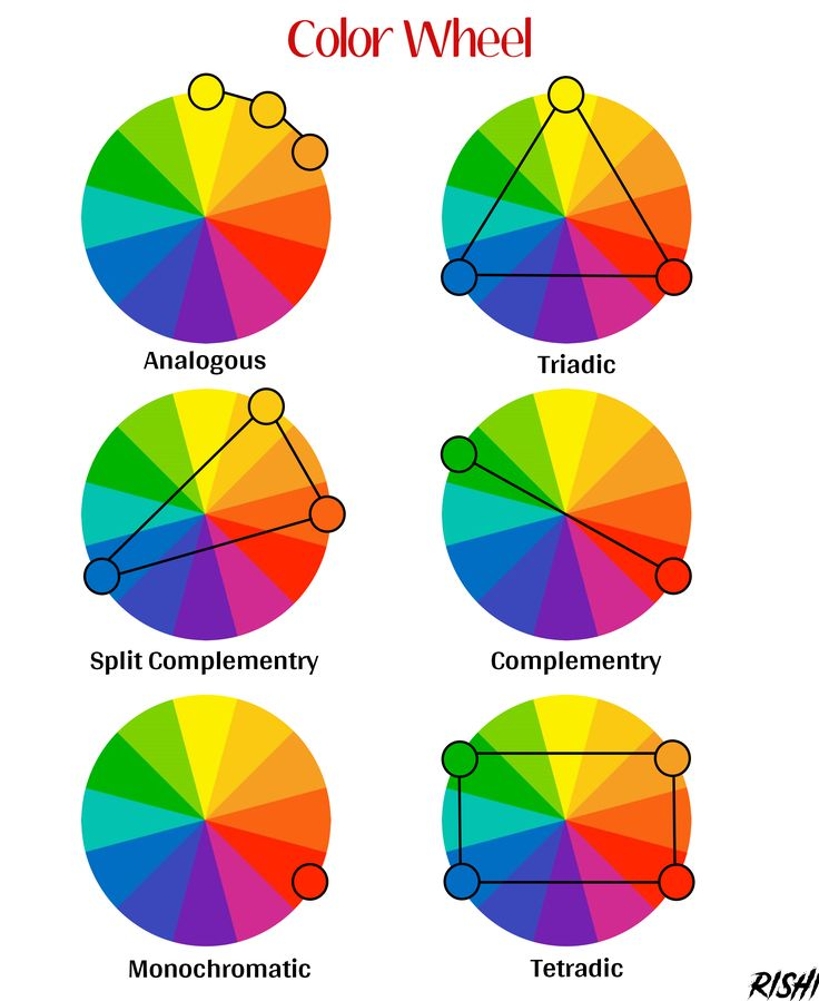ArtHarbor_'s tweet photo. Picking colors feels way less random with this chart. https://t.co/XvEWZbpYlC