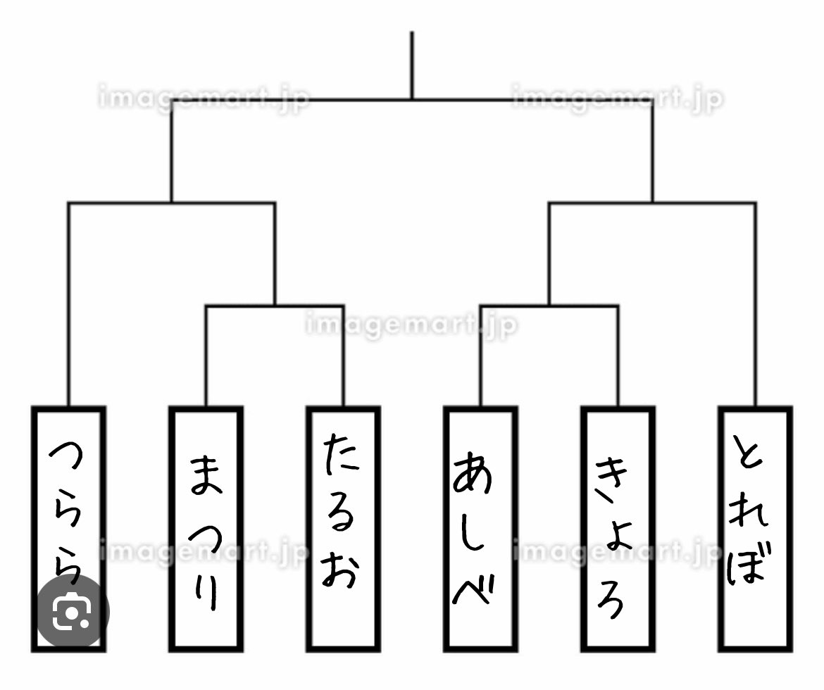 FKazakami's tweet photo. https://t.co/ZLCCd0IjIb