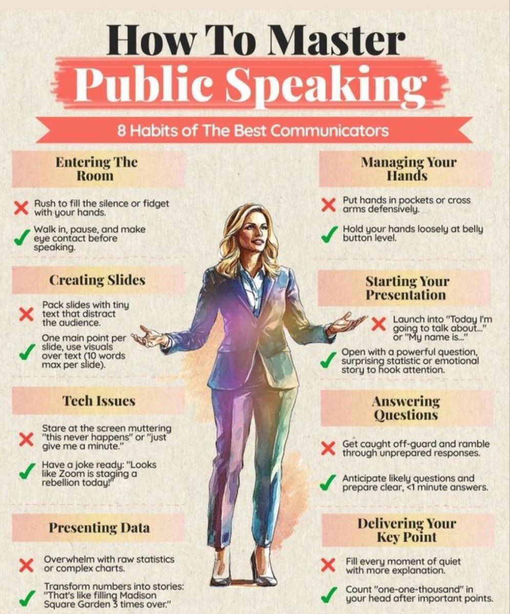 Hey_Mason_Ai0's tweet photo. The Best Communicator’s Playbook: Mastering the Stage
Follow for more 🤝♻️✅ 
@Hey_Mason_Ai0 https://t.co/r1eyrV78eC