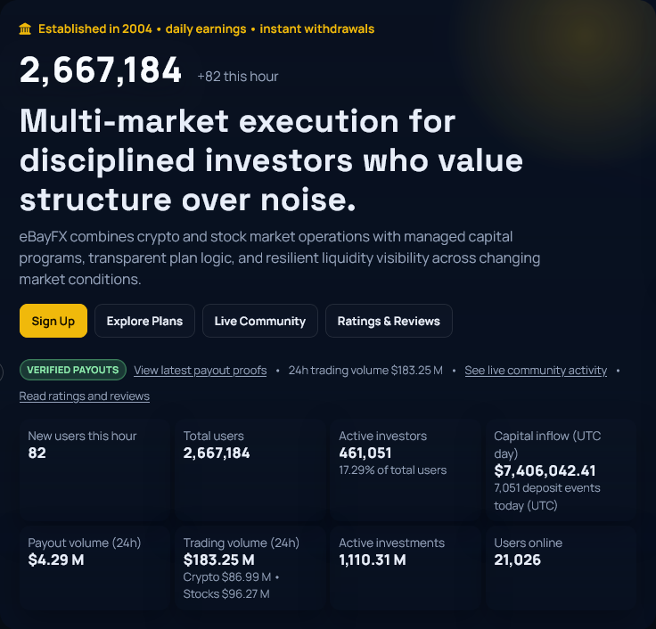 ebayfxofficial's tweet photo. Why investors trust eBayFX

Clear plan structure, automated processing, and multi-layer asset protection built for consistent daily operations.
⭐️Security-first control layer
⭐️Fast funding and payouts
⭐️Transparent plan logic
⭐️Guided support workflow

Get Started https://t.co/4ANGiJgBmO
#eBayFX #CryptoPresale #cryptocurrency #CryptoMarket