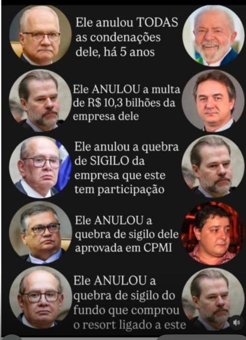 nelsonpaffi's tweet photo. Está difícil o combate à corrupção... https://t.co/l6Qbhh06cB