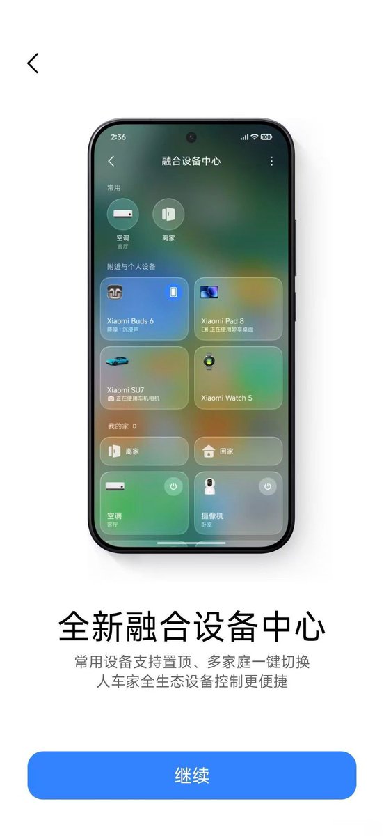 vinishkeshri12's tweet photo. #Xiaomi #HyperOS4
🧵2/3 https://t.co/JR8qpdO5R2