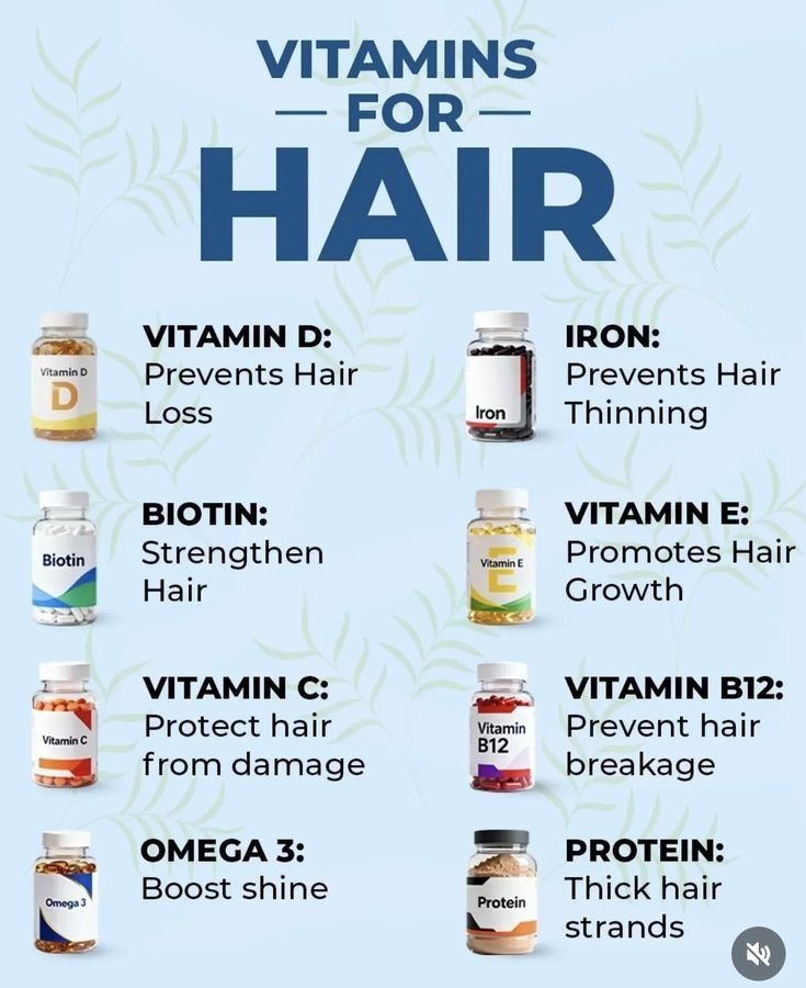 mr_kayros's tweet photo. VITAMINS FOR HAIR💪 https://t.co/VNMIBXzS6x