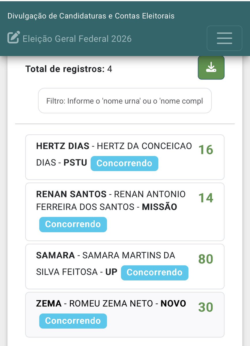 Luiz_FelipePA's tweet photo. Por que Lula e Flávio Bolsonaro ainda não divulgaram seus bens? https://t.co/nxSI0Dcm3n