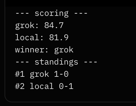 buttabeni's tweet photo. @elonmusk using grok build to build an agent-simulation-battlefield of sort; not bad so far https://t.co/HT6GdmeJTs