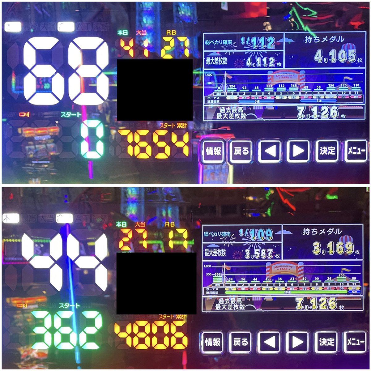 take_poker's tweet photo. 神田明神のアニソン盆踊りと
渋谷盆踊り2026を犠牲に
令和8年8月8日の本日の稼働終了🏮

メイン立ち回ったのは
朝優先順位低めに位置付けた店🌀
朝の時点で配分良いのわかってたし
状況把握もしやすかった。
終日無事稼働+収支もついてきたし
そこそこ満足🤥
伊達ちゃん結婚おめでたい焼きだね〜🎊 https://t.co/ihHDFAsXuj