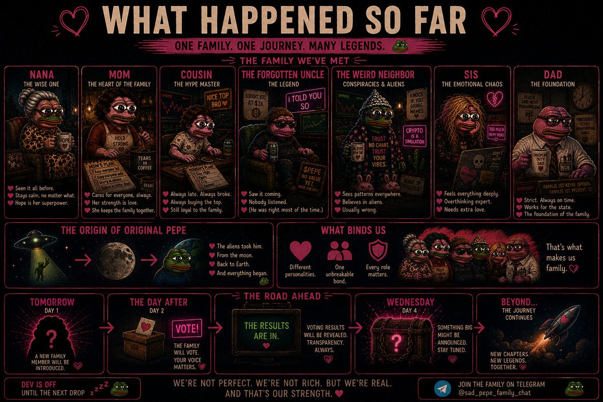 0ii05i's tweet photo. 🐸💔 YOU THINK YOU KNOW THE WHOLE FAMILY? 👀

Nana. Mom. Cousin. Uncle. Neighbor. Sis. Dad…

BUT SOMEONE IS STILL MISSING. 👀🔥

And when they arrive…
the Sad Pepe Family story gets even bigger. 🐸❤️

🗺️ ROADMAP DROPPING SOON
�� The story is only getting started…
👀 Stay close. You don’t want to miss who comes next.

🐸 WELCOME TO THE SAD PEPE FAMILY.
One family. One story. Endless surprises. ❤️

👇 JOIN THE FAMILY
https://t.co/OFwDbRfg4S

#SadPepeFamily 🐸💔