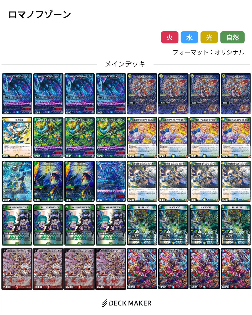 DM01_1_110's tweet photo. 今日使ったロマノフをカリスマゾーンに乗せるデッキ
エピタフ、アビスダイナーで乗せるのも面白そうだけど速さはこの形が良いと思う
そしてまさかダーバンデ規制でダメージを受けるデッキを作ると思わなかった
ロマノフの離れた時は他の軸の時に活かそう
このカラーでは難しいかもしれない
#デュエマ https://t.co/OZHiDOJQUl
