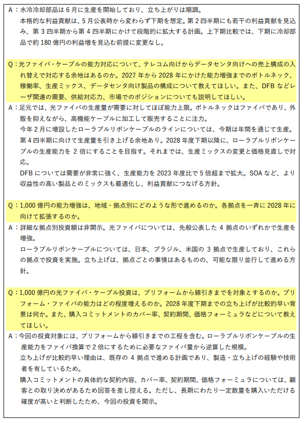 chawan_wabita's tweet photo. 古河電工質疑応答　圧倒的まとめ

ざわ… ざわ…

Q(船井). おい…光ソリューションとかの利益、なんでこんなに跳ねとるんや…！？前年と全然ちゃうやないか…！
A(カイジ). バカヤロウ…！見直したんだよっ…！AI特需で客はいくらでも金を出す…！だから容赦なく値上げを叩きつけ、工場を限界までフル稼働させて札束を刷りまくってるんだ…！前年の大赤字から完全にひっくり返した圧倒的確変状態だ…！

Q. ほな…1,000億円の巨大投資はどうなんや…！？
A. うるせぇ！自腹を切る無謀な博打なんか打つか…！客に「将来作られるモノまで絶対に買う」って確約（コミットメント）を書かせたんだ…！投資の回収は約束されたも同然…！ノーリスクで果実だけを貪る悪魔的スキームだ…！

Q. さらなる値上げは！？業績予想の上振れはないんか？！
A. まだだ…！客から限界まで絞り取る気満々だが、追加の値上げ分は今の業績予想には書いていない…！いざという時に市場を驚かせるための圧倒的へそくり…！ 具体的にはQ4に向けて動く可能性があるッ…！けど見…！まだ…！未定…！動けない…！

Q：そうは言ってもカイジはん…！水冷モジュールの立ち上がりが遅れてるって外野が騒いどる…！オレとあんたが一緒に沈む必要はないんや！経営陣はどう考えてるんや？！
A：外野の雑音なんか知ったことか…！生産はすでに開始してる…！水冷モジュールはキンキンに冷えてやがる…！俺たちの計画通り、後半戦で一気に利益を刈り取るだけだ…！顧客からも文句は出てねぇ…！当初のシナリオに微塵の狂いもねぇんだよ…！

【総括】
・圧倒的光ファイバー不足…！
・顧客の確約を盾にした1,000億円の悪魔的投資…！
・価格交渉は継続中…！さらなる上振れの可能性…！