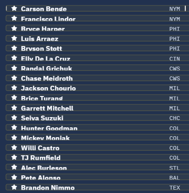 therealtaek's tweet photo. 14 of the 19 players on My list yesterday recorded at least one hit yesterday

Today I want to go undefeated for the members.. Just wait..
#MLB 

Sign Up For Free Here: https://t.co/43e6pJ05JE https://t.co/dMCQhBXOeC