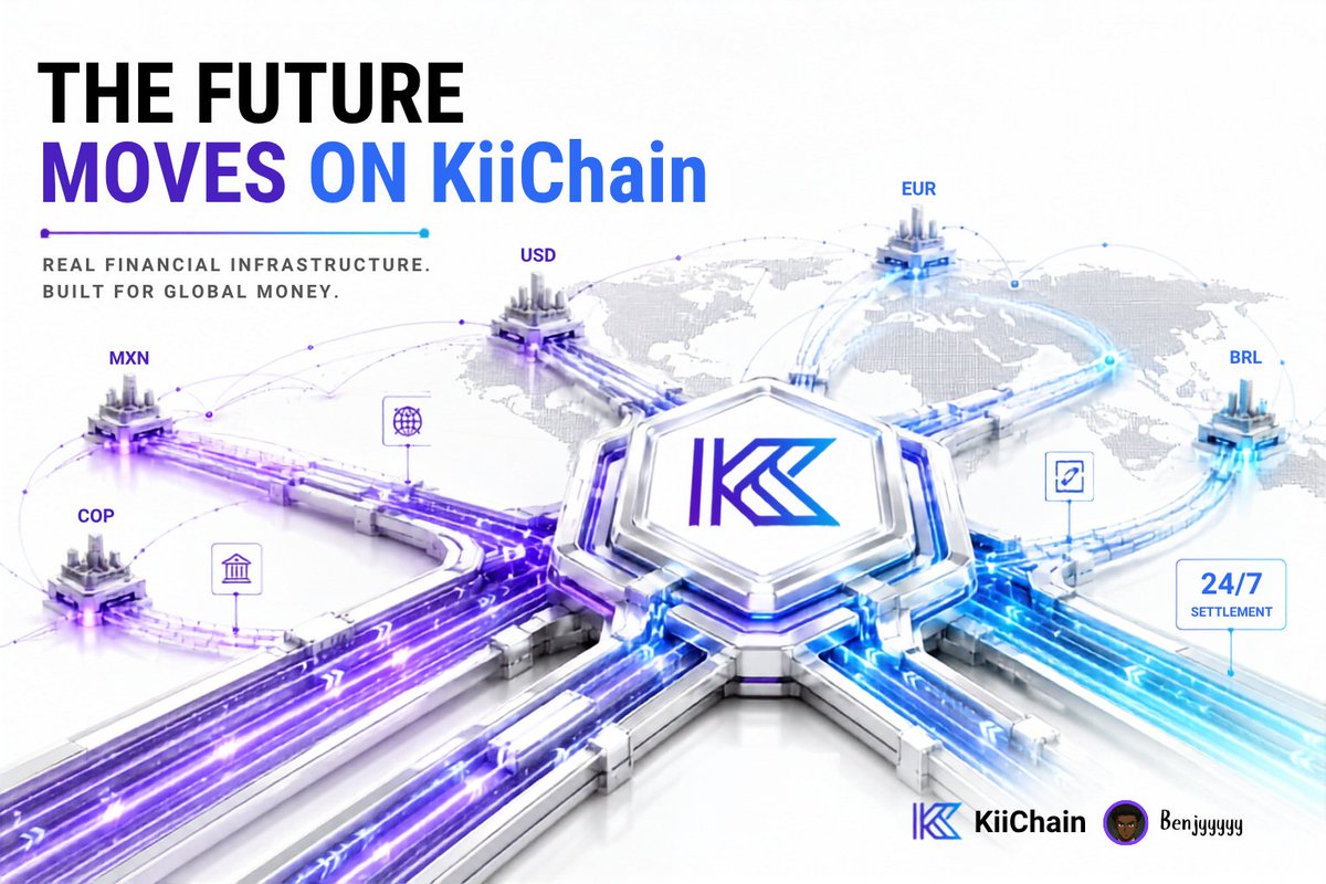 ben_jay18's tweet photo. It did not start with a token sale.

It started with a real exchange called KIIEX by @KiiChainio processing over $500 million in historical onchain volume.

It started with 200+ enterprise clients who paid for a service that solved a real problem. It started with 360,000+ people joining a testnet before a single $KII token existed.

Then onchain FX went live on Base. Real settlements. Real currencies. 24/7.

Then the public sale opened.

Before the first day ended, over $1 million was committed and pro-rata triggered automatically.

The market gave its answer before most people finished reading the announcement.

This is what it looks like when a team earns trust before asking for it. 🧵🔻

https://t.co/4HDPEFm2oA
