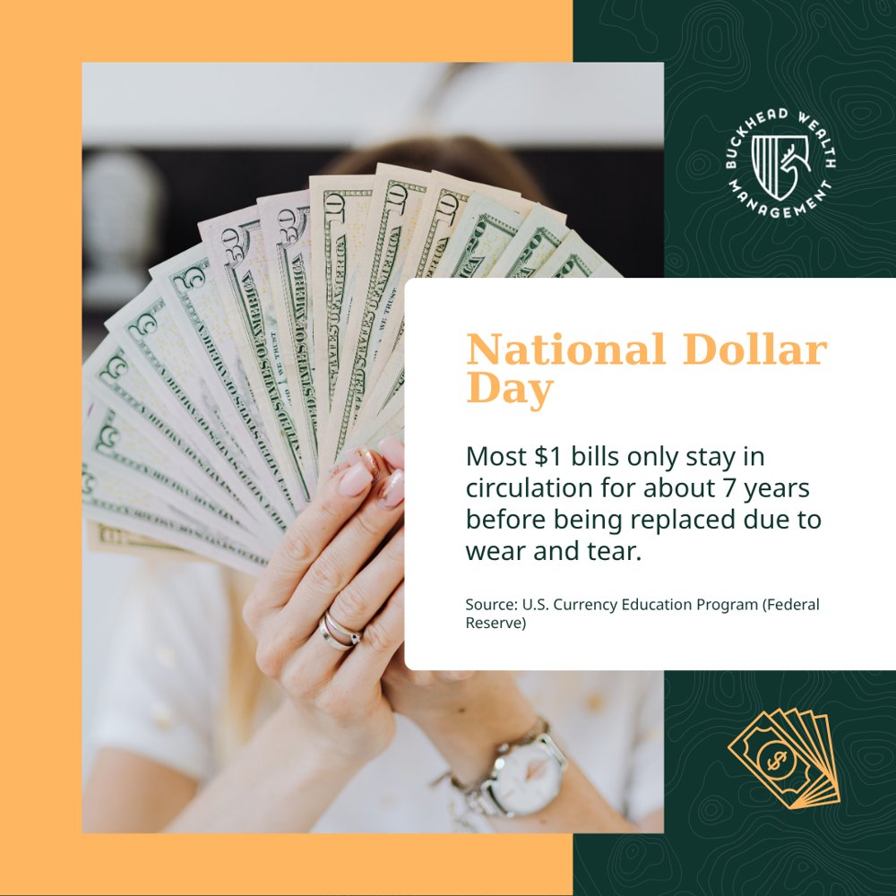 BheadWealthmgmt's tweet photo. It's National Dollar Day!💲A $1 bill may only last around 7 years—but a thoughtful financial strategy can last much longer.

Learn how we can help: https://t.co/nBtb2YJw5q https://t.co/OosQVRUb5t