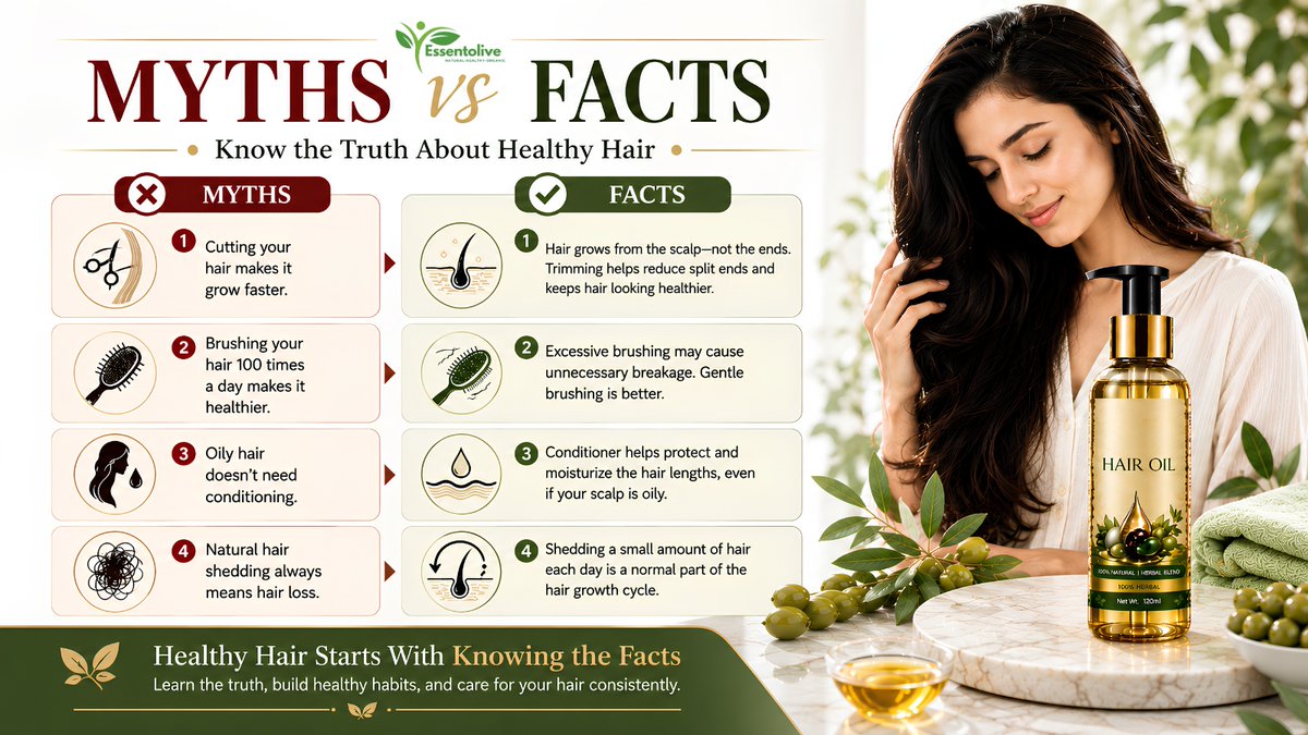 Essentolive's tweet photo. Myth or Fact? 🤔🌿

✂️ Cutting hair doesn’t make it grow faster
🪮 Brushing 100x a day isn’t necessary
💧 Oily hair can still need conditioning
🍃 Daily shedding can be a normal part of the hair-growth cycle
Healthy hair starts with knowing the facts. 💚
#HairCare #HealthyHair https://t.co/t9JW12n2kR