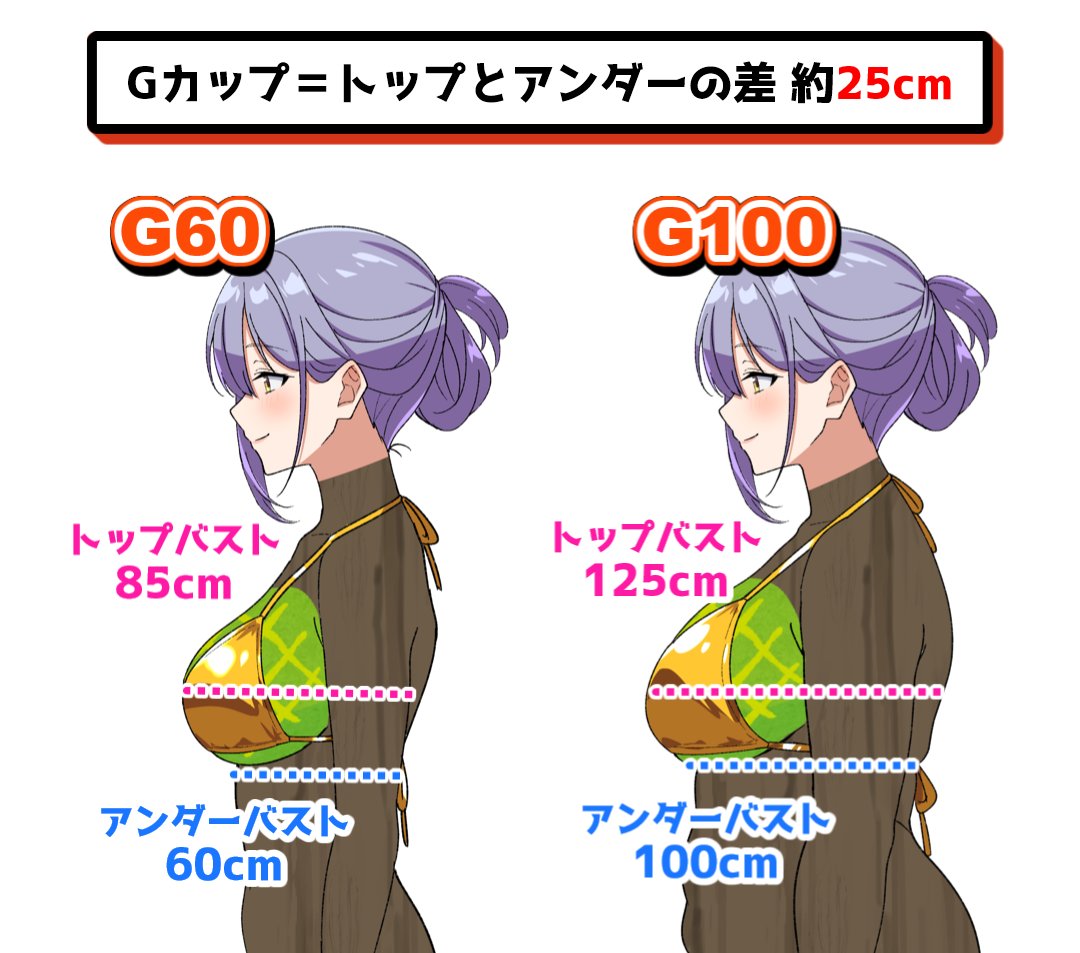 torinokawori's tweet photo. どっちがタイプ？ https://t.co/Id2p1VHz8Q
