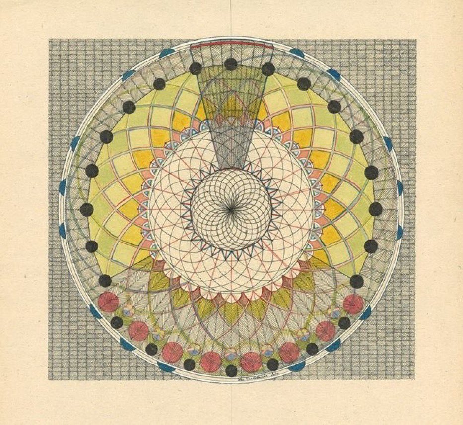 perennialmystic's tweet photo. “All matter exists by virtue of a force. We must assume behind this force a conscious and intelligent Mind—the matrix of all matter.”

~ Max Planck https://t.co/QEf8ZlgY3K