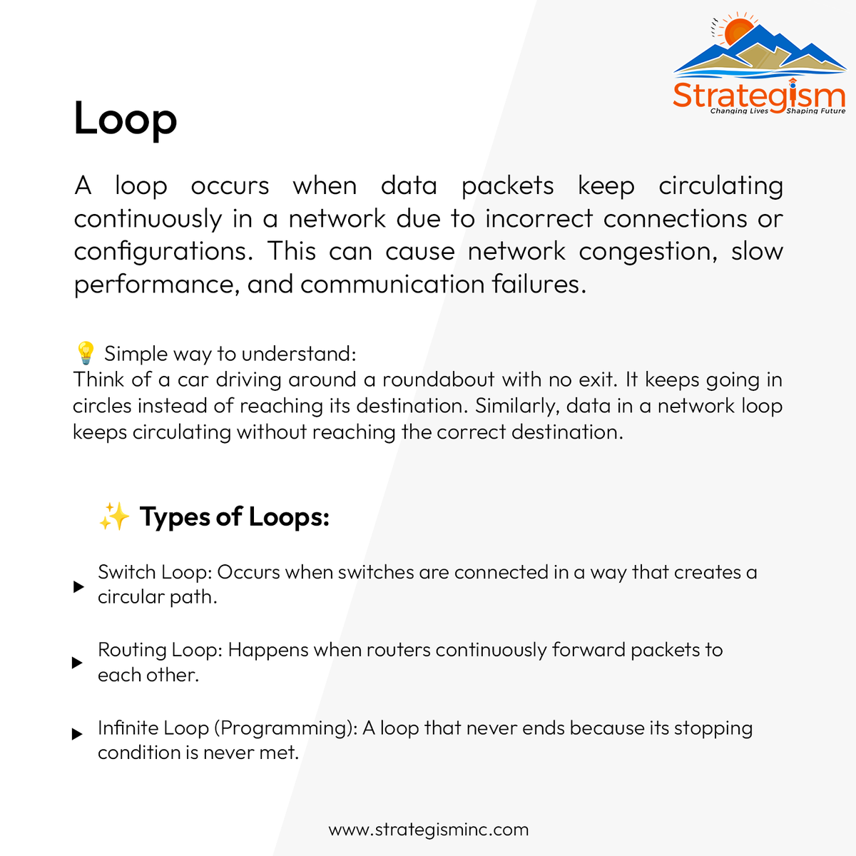 drsamswapnorg's tweet photo. 🔄 Tech Term: Loop
A loop happens when data keeps moving in circles instead of reaching its destination. This can slow down the network and cause communication issues.
:
#TechTerm #Networking #IT #Programming #TechLearning #Strategism #ComputerNetworks #LearnTech #DrSam https://t.co/ymuyJPP1Sv