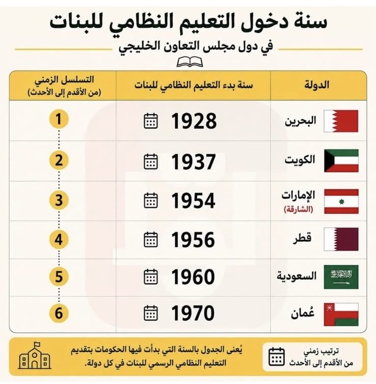 jfakhro_58700 tweet picture