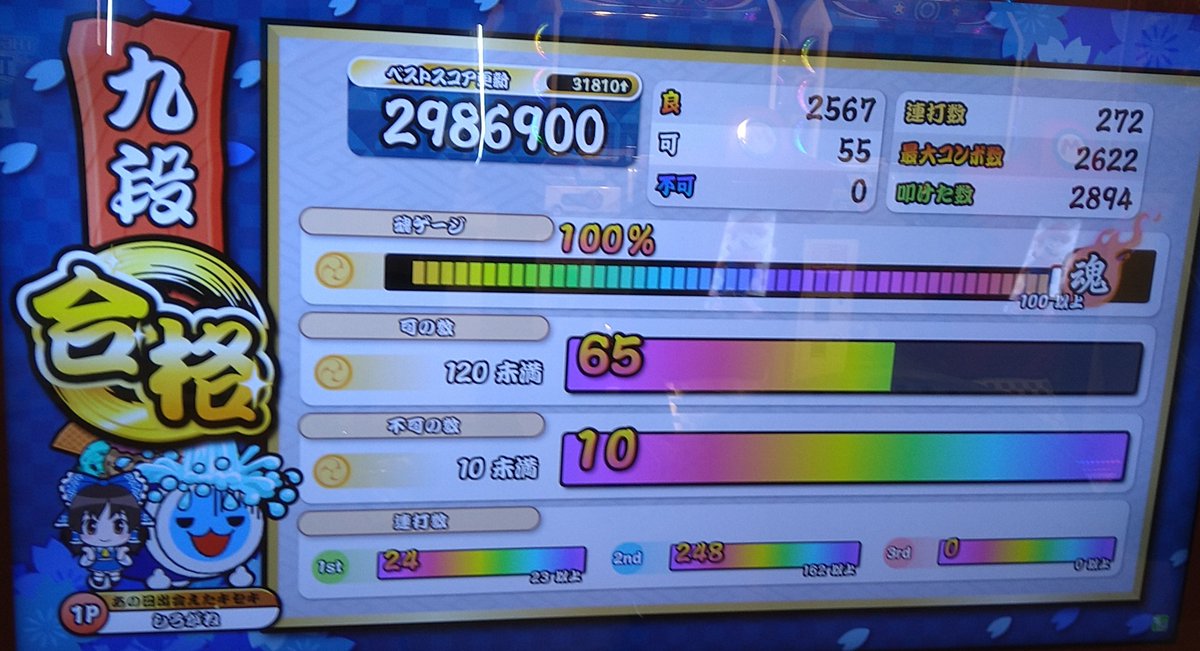 h_0ff's tweet photo. 金金九段！2曲目難しいけど詰めるの楽しかった https://t.co/1SIRgTBjzB