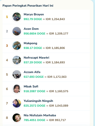 FreeLegitCrypto's tweet photo. this Game was Easy Play, Free, To get $DOGE . All withdraw was Approved
https://t.co/TgROaXBmid https://t.co/J0TBOREDw8