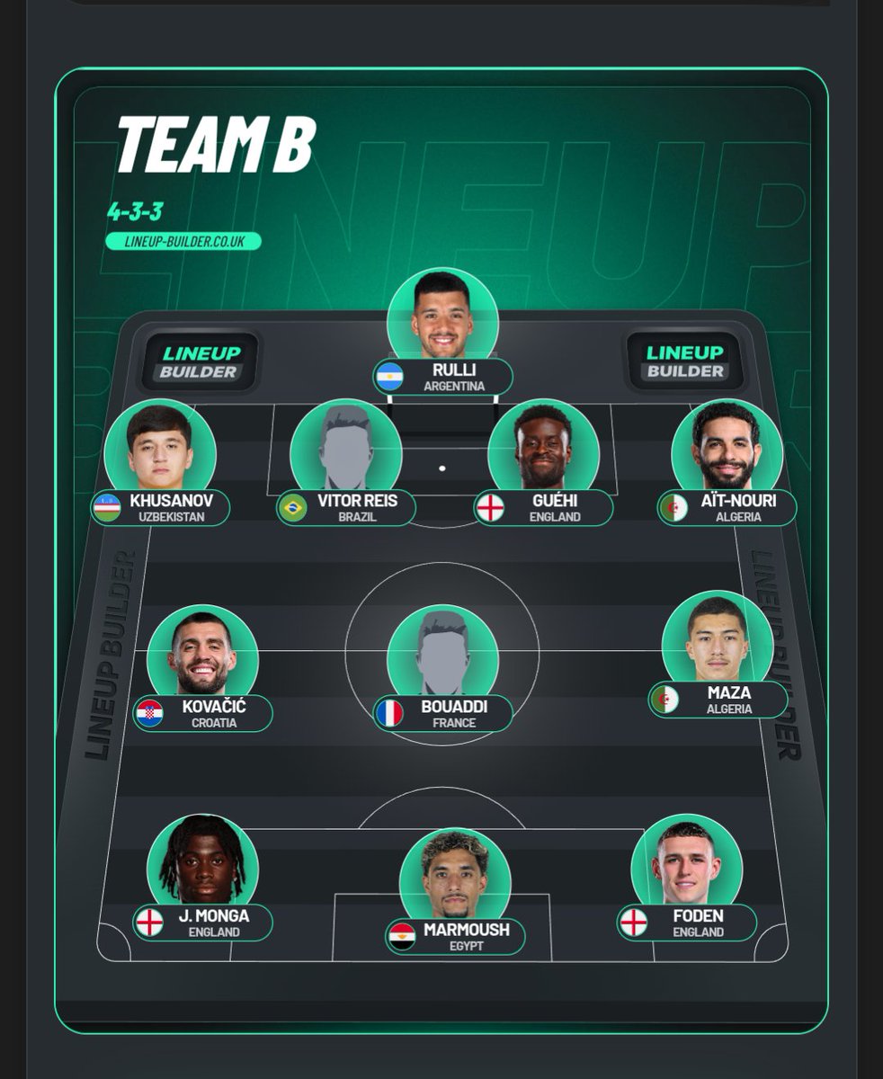 Belykdave_25's tweet photo. Manchester City can actually win the Quadruple with this squad.

Premier League
Champions League 
FA CUP 
Carabao Cup 

What do you think?? https://t.co/M48eHHZ30s