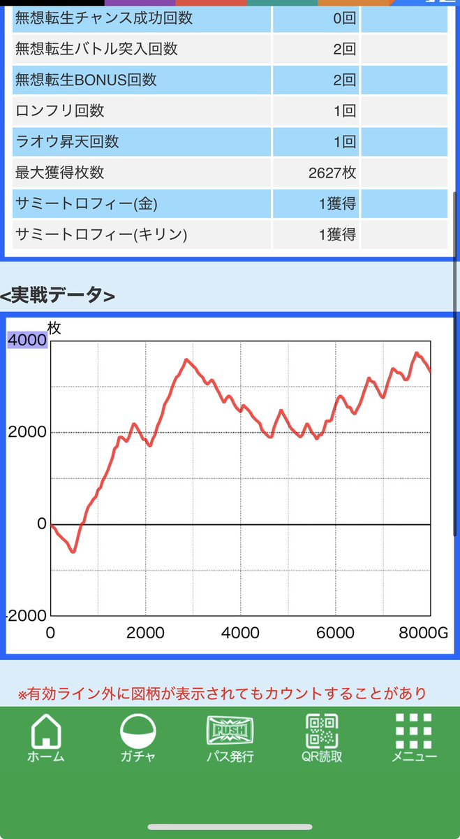 nine02nine's tweet photo. 朝2人座る予定の狙い直前でひよって1台しかツモれず
フリーズまで引いて出した分エナタコ負けしてトータル-2kで吐き気 https://t.co/DQ0dteXCj5