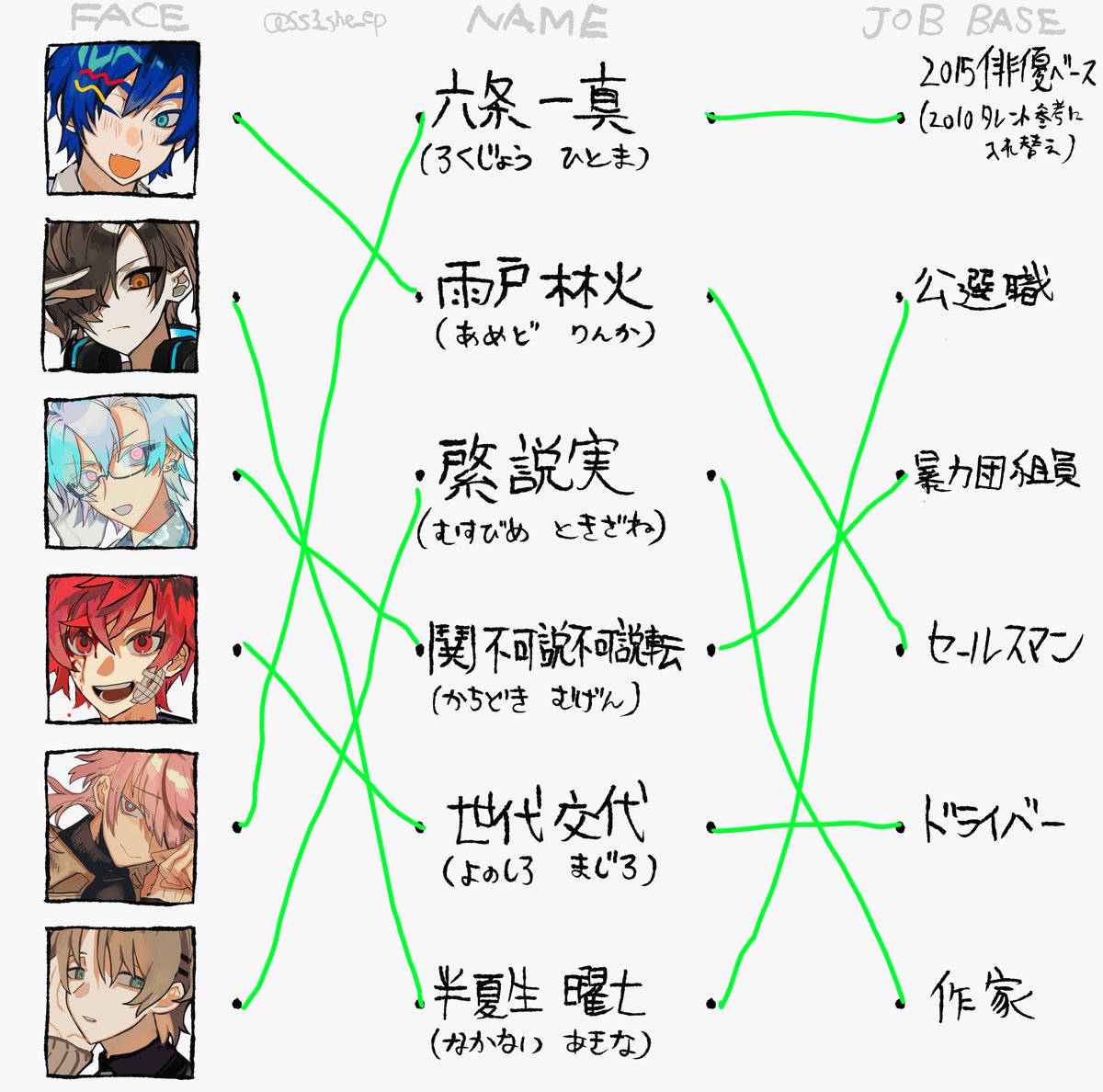 kk3_she_ep's tweet photo. 解答！（一枚目は全問正解フォロワーからパクった）遊んでくれて、ありがと🍆 https://t.co/khMLxr27L3